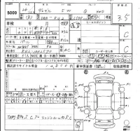 Honda VEZEL лот № 5009 оценка 3.5  с аукциона в Японии 6