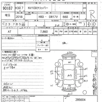 Nissan CLIPPER VAN лот № 90187 оценка R  с аукциона в Японии 10