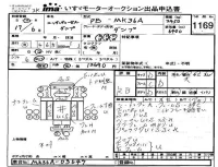 Nissan CONDOR лот № 1169 оценка RB  с аукциона в Японии 4