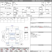 Nissan AURA лот № 109 оценка 3  с аукциона в Японии 9