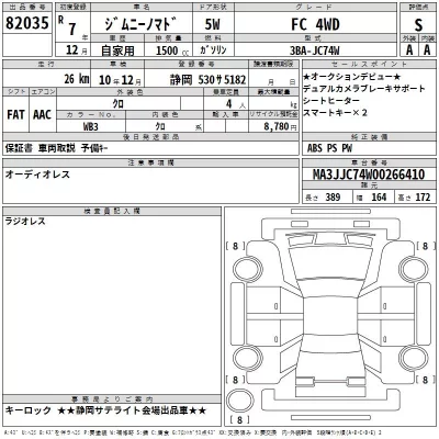 Suzuki JIMNY NOMADE  с аукциона в Японии
