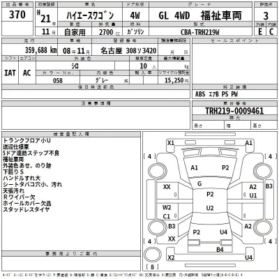 Toyota HIACE  с аукциона в Японии