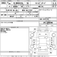 Honda N BOX лот № 3002 оценка 3.5  с аукциона в Японии 2