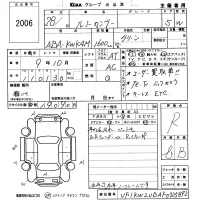 Renault KANGOO лот № 2006 оценка R  с аукциона в Японии 5