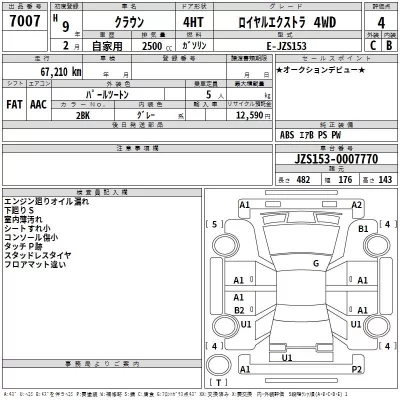 Toyota CROWN  с аукциона в Японии