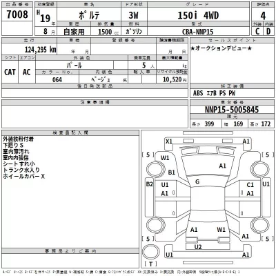 Toyota PORTE  с аукциона в Японии