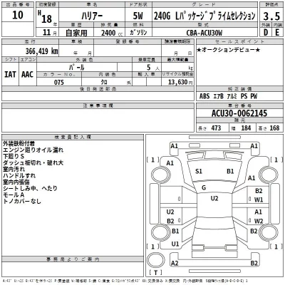 Toyota HARRIER  с аукциона в Японии