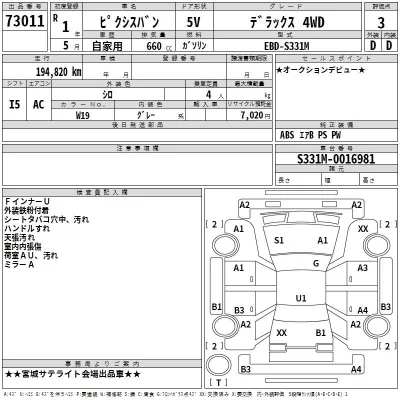 Toyota PIXIS VAN  с аукциона в Японии
