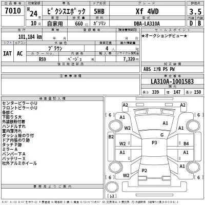 Toyota PIXIS EPOCH  с аукциона в Японии