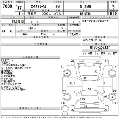 Nissan X-TRAIL  с аукциона в Японии