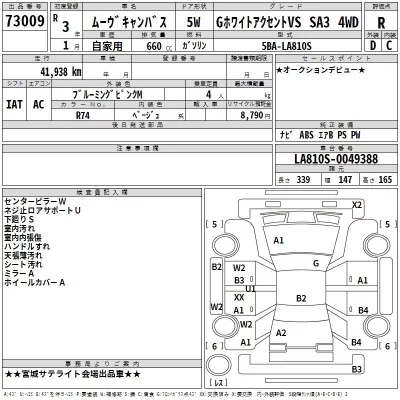 Daihatsu MOVE CANBUS  с аукциона в Японии