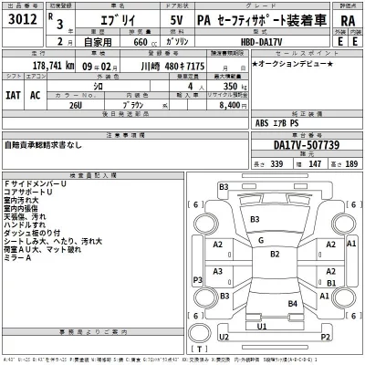 Suzuki EVERY  с аукциона в Японии