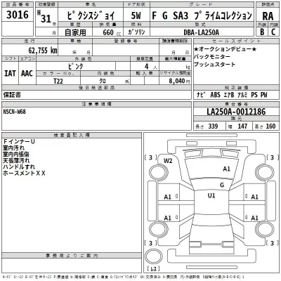 Toyota PIXIS JOY  с аукциона в Японии