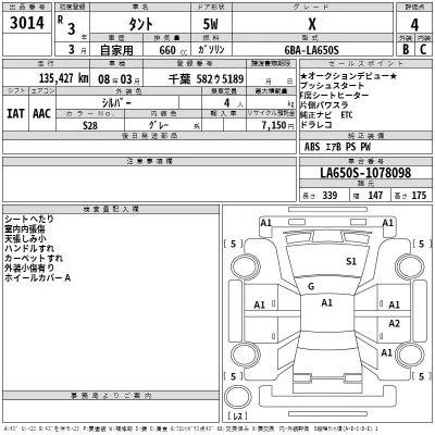 Daihatsu TANTO  с аукциона в Японии