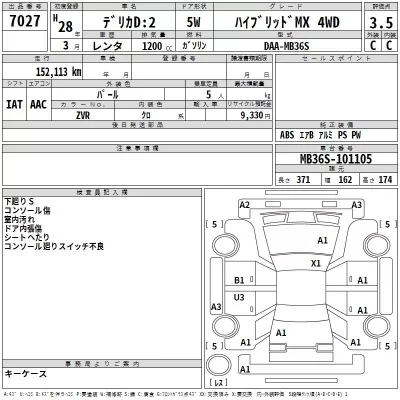 Mitsubishi DELICA D2  с аукциона в Японии
