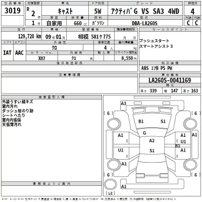 Daihatsu Cast  с аукциона в Японии