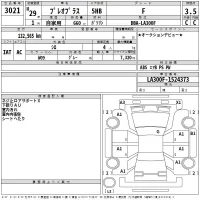 Subaru PLEO PLUS лот № 3021 оценка 3.5  с аукциона в Японии 2