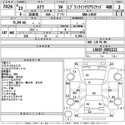 Subaru LUCRA  с аукциона в Японии