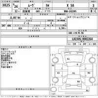 Daihatsu MOVE лот № 3025 оценка 3  с аукциона в Японии 2