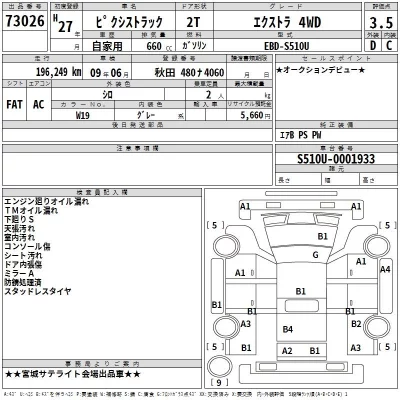 Toyota PIXIS TRUCK  с аукциона в Японии