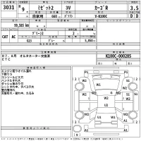 Daihatsu MIDJET II лот № 3031 оценка 3.5  с аукциона в Японии 2