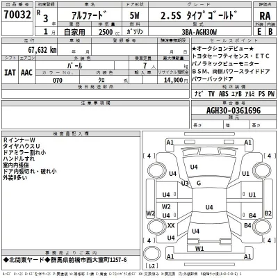 Toyota ALPHARD  с аукциона в Японии