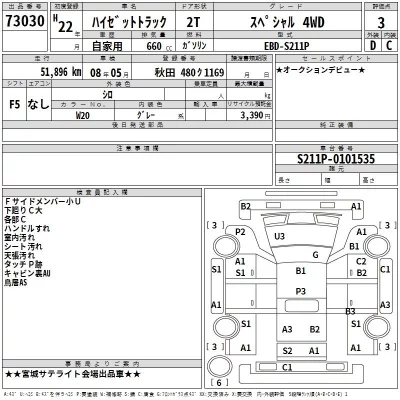 Daihatsu HIJET TRUCK  с аукциона в Японии