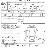 Daihatsu MIDJET II лот № 90043 оценка 3.5  с аукциона в Японии 9