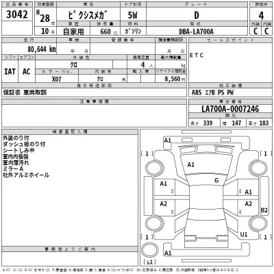 Toyota PIXIS MEGA  с аукциона в Японии