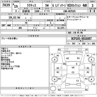 Toyota RACTIS  с аукциона в Японии
