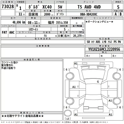 Volvo XC40  с аукциона в Японии