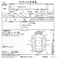 Daihatsu MIDJET II лот № 50048 оценка 3.5  с аукциона в Японии 10