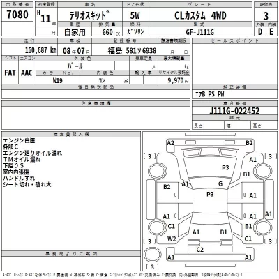 Daihatsu TERIOS KID  с аукциона в Японии
