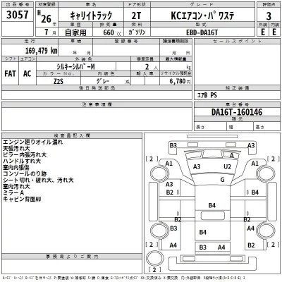 Suzuki CARRY TRUCK  с аукциона в Японии