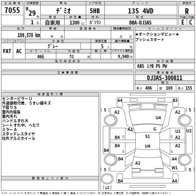 Mazda DEMIO  с аукциона в Японии