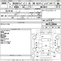 Nissan CLIPPER VAN лот № 3068 оценка RA  с аукциона в Японии 2