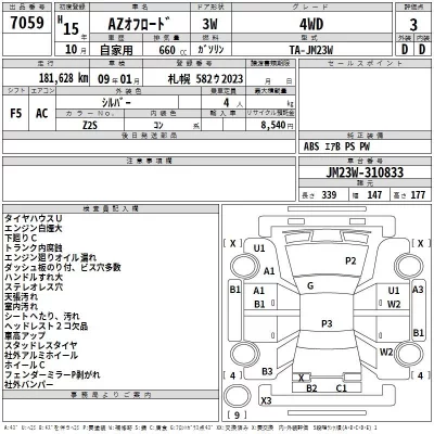 Mazda AZ-OFFROAD  с аукциона в Японии