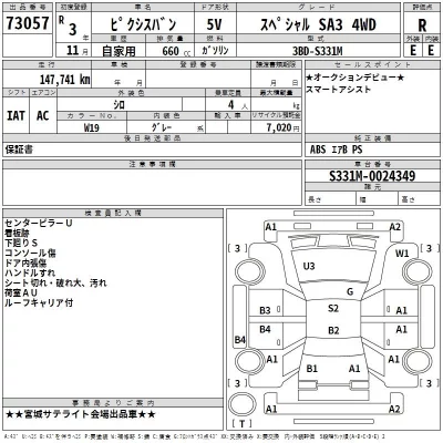 Toyota PIXIS VAN  с аукциона в Японии