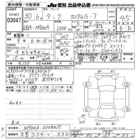 Toyota TANK лот № 3047 оценка 4.5  с аукциона в Японии 9