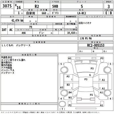 Subaru R2  с аукциона в Японии