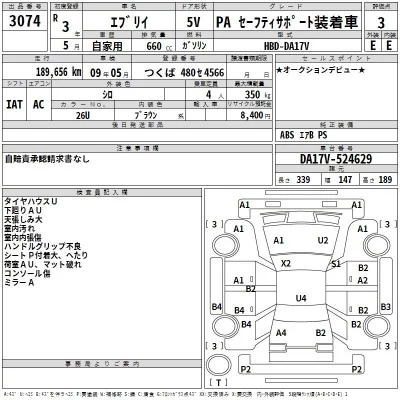 Suzuki EVERY  с аукциона в Японии
