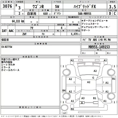 Suzuki WAGON R  с аукциона в Японии