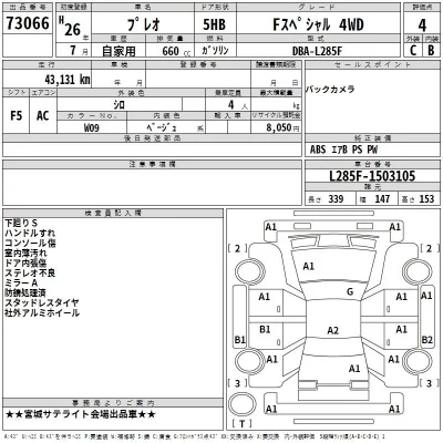 Subaru PLEO  с аукциона в Японии