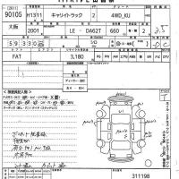 Suzuki CARRY TRUCK лот № 90105 оценка 3.5  с аукциона в Японии 9