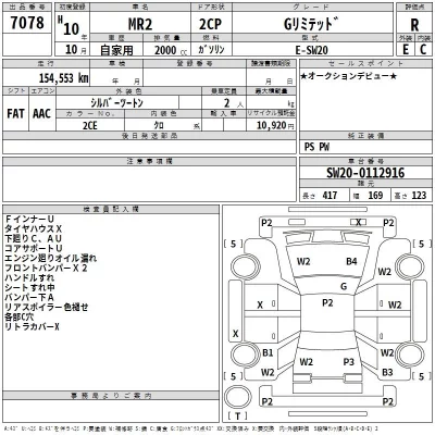 Mazda CAROL  с аукциона в Японии