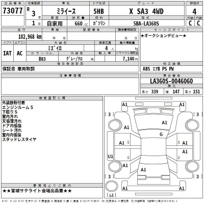 Daihatsu MIRA E S  с аукциона в Японии