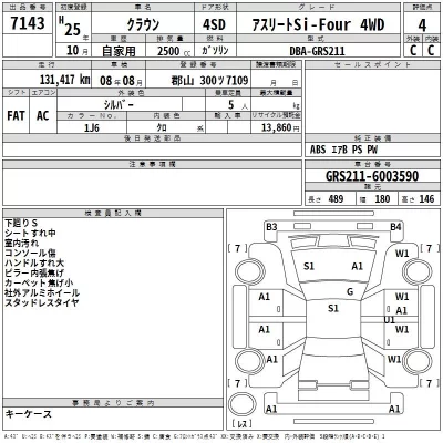Toyota CROWN  с аукциона в Японии