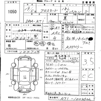 Honda CROSSROAD лот № 1050 оценка 3.5  с аукциона в Японии 5