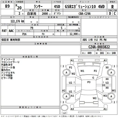 Mitsubishi LANCER  с аукциона в Японии