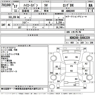 Toyota HIACE VAN  с аукциона в Японии